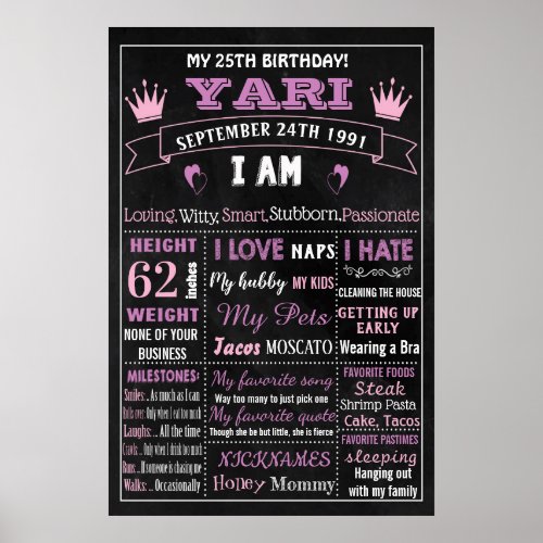 Adult 25th Birthday cake smash chalkboard sign