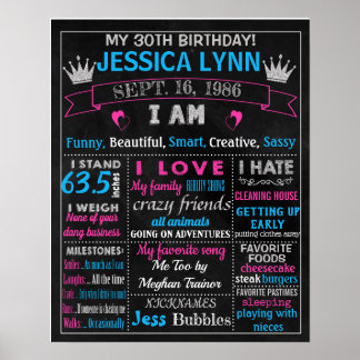 Adult birthday cake smash party chalkboard sign