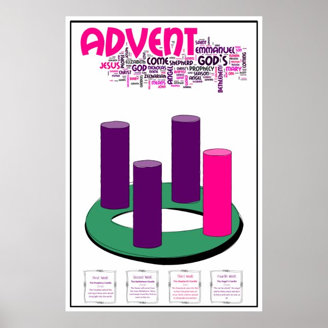 Advent Wreath Poster: Easily Prepare for Christmas Poster (Front)