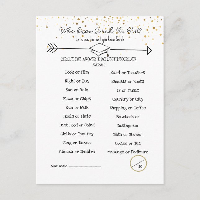 Advice for Graduate & How Well You Know doubleside Postcard (Front)