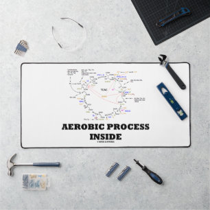 Aerobic Process Inside Krebs Cycle Biochemistry Desk Mat
