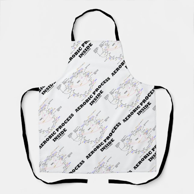 Aerobic Process Inside Krebs Cycle Geek Humor Apron (Front)