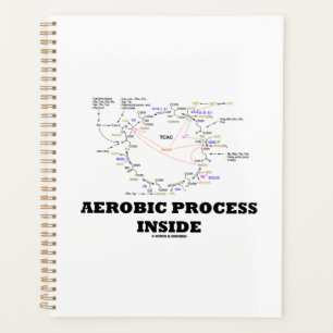 Aerobic Process Inside Krebs Cycle Geek Humor Planner