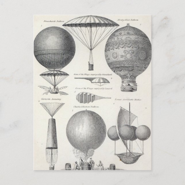 Aeronautics Postcard (Front)