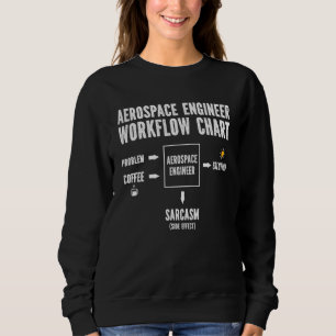 Aerospace Engineer Workflow Aerospace Engineering Sweatshirt