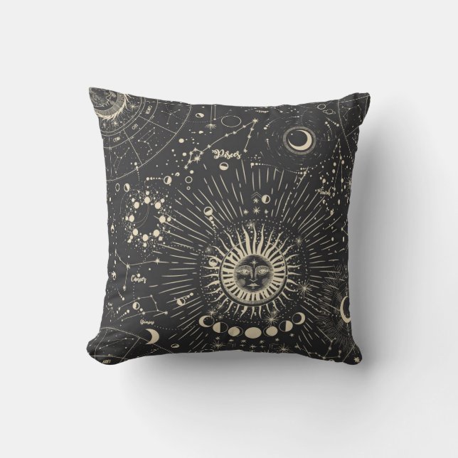 Aesthetic  throw pillow (Front)
