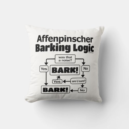 Affenpinscher Barking Logic Throw Pillow