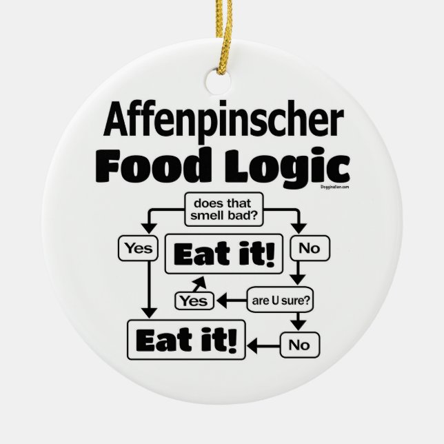 Affenpinscher Food Logic Ceramic Ornament (Front)