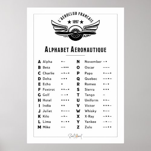 Affiche Vintage _ Alphabet aronautique Poster