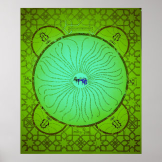 Affirmation Mandala Poster