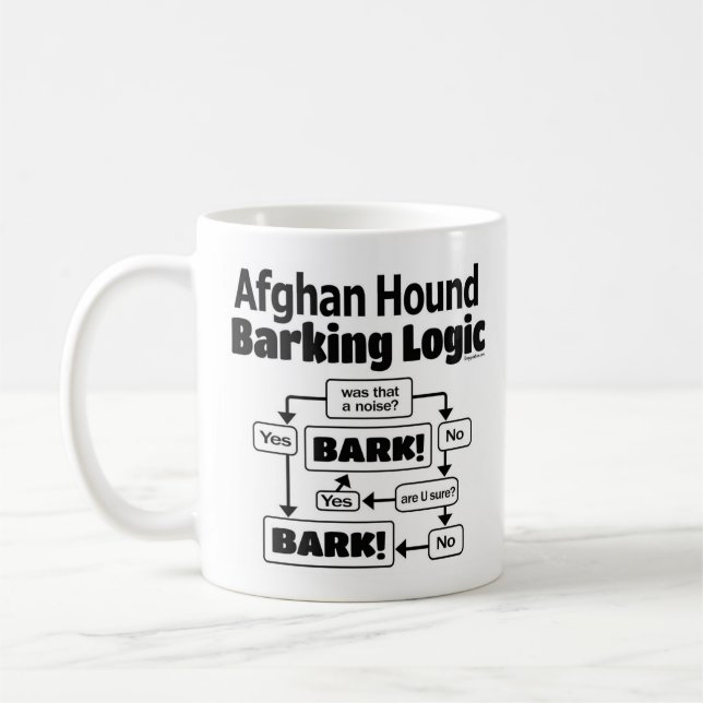 Afghan Hound Barking Logic Coffee Mug (Left)