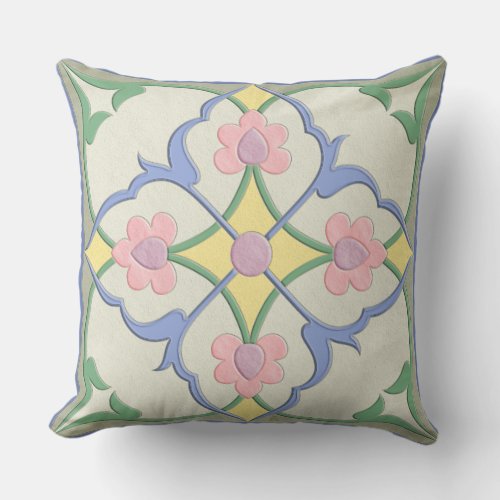 Afghani Tile Pattern in Blue Rose Yellow Throw Pillow