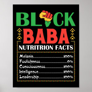 Africa Black By Nutrition Fact Melanin Consciousne Poster