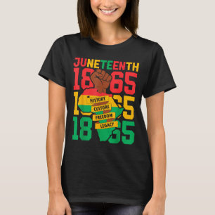 African american 1865 juneteenth black history T-Shirt