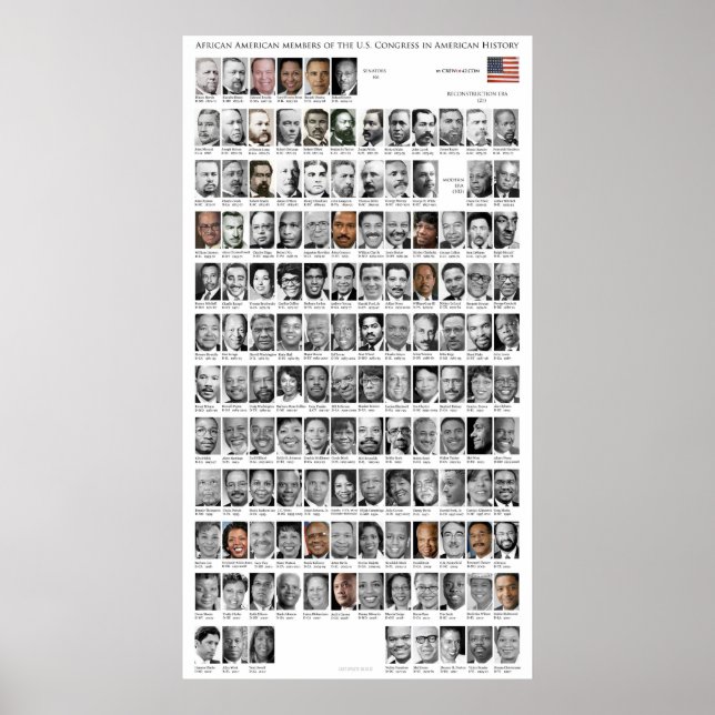 African American Members of Congress 1868-2012 Poster (Front)