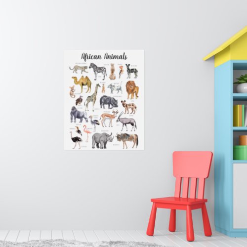 African Animals  Education Learning Classroom Poster