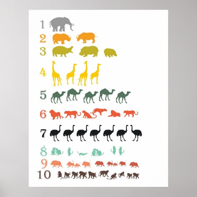 African Safari Counting Poster (Front)