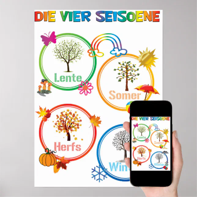 Afrikaans Seasons 'Die Seasons' Classroom Poster | Zazzle