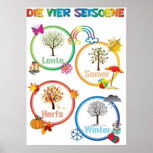 Afrikaans Seasons 'Die Seasons' Classroom Poster