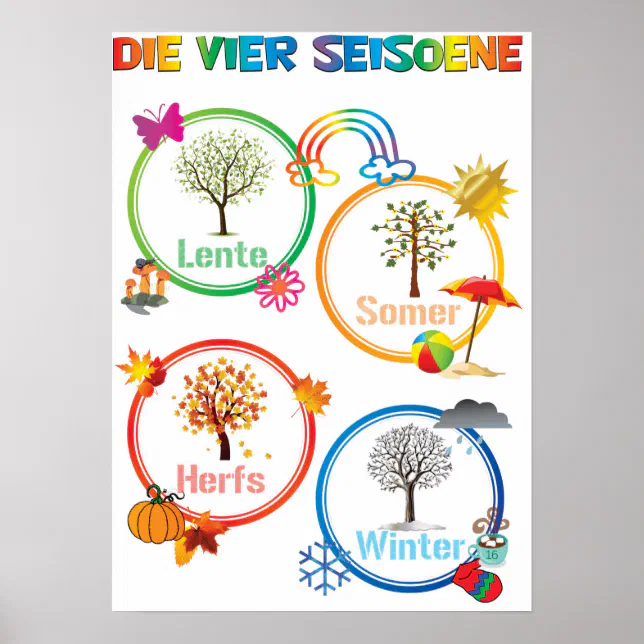 Afrikaans Seasons 'Die Seasons' Classroom Poster | Zazzle