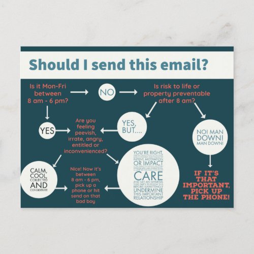 After Hours Email Etiquette Postcard