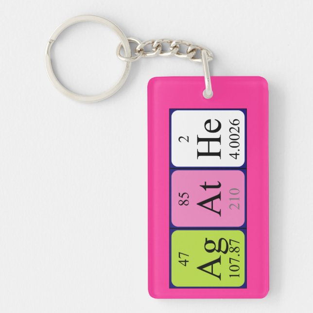 Agathe periodic table name keyring (Front)