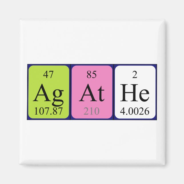 Agathe periodic table name magnet (Front)