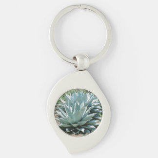 Agave Succulent Plant Cactus Green sage Keychain