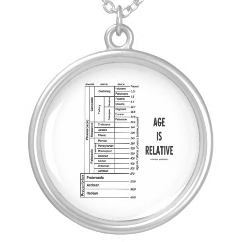 Age Is Relative Epochs Eons Periods Geological Silver Plated Necklace