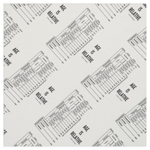 Age Is Relative Geological Time Chart Geek Humor Fabric
