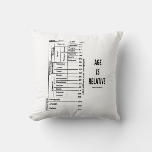 Age Is Relative Geological Time Chart Geek Humor Throw Pillow