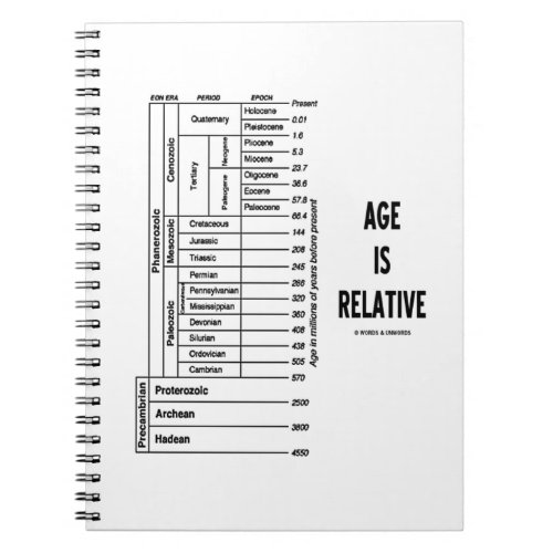 Age Is Relative Geological Time Chart Notebook