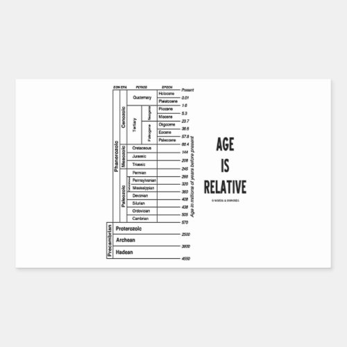 Age Is Relative Geological Time Chart Rectangular Sticker