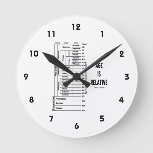 Age Is Relative Geological Time Chart Round Clock