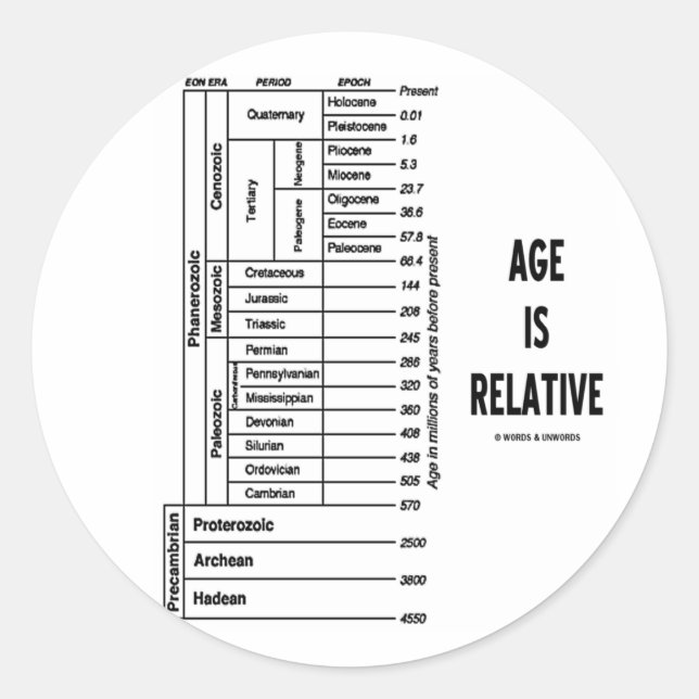 Age Is Relative (Geological Time Humor) Classic Round Sticker (Front)