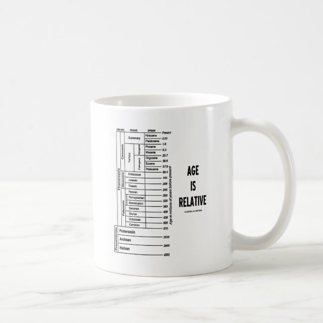 Age Is Relative Geological Time Humor Coffee Mug (Right)