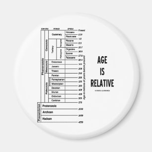 Age Is Relative (Geological Time Humor) Magnet