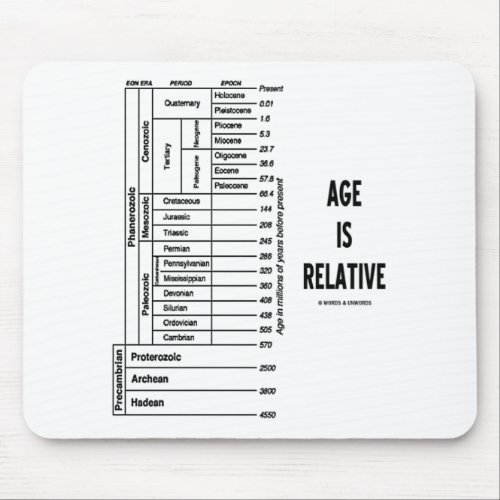 Age Is Relative Geological Time Humor Mouse Pad