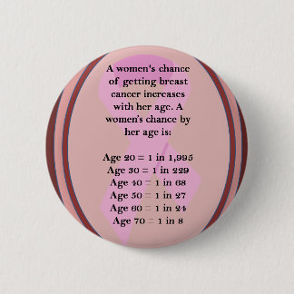 Age Matters Pinback Button