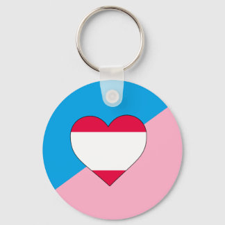 Age Play Pride Flag Keychain