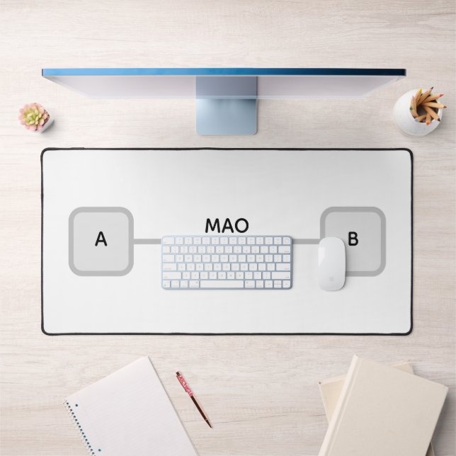 Agentic Flow: Multi-Agent Orchestration Schema Desk Mat (Office 1)