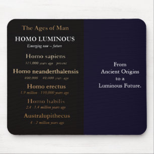 Ages Of Man Mousepad