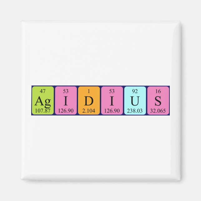 Ägidius periodic table name magnet (Front)