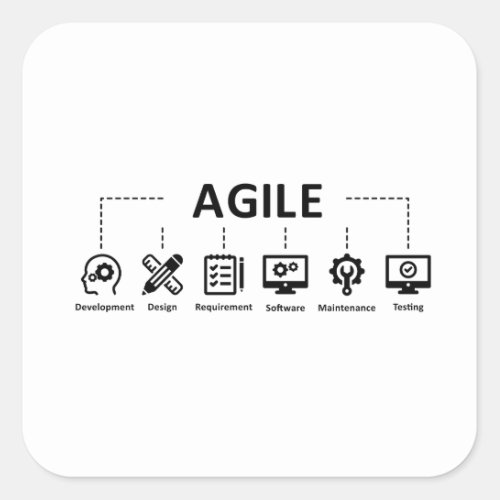 Agile Square Sticker