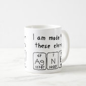 Agnes periodic table name mug (Front Right)