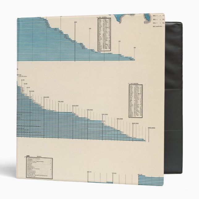 Agriculture 3 Ring Binder (Front/Inside)