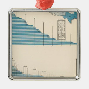 Agriculture Metal Ornament