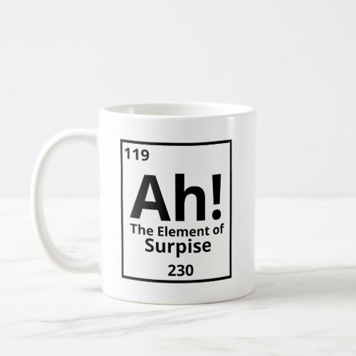 Ah The element of surprise  Coffee Mug