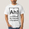 Ah the Element of Surprise Periodic Element Symbol