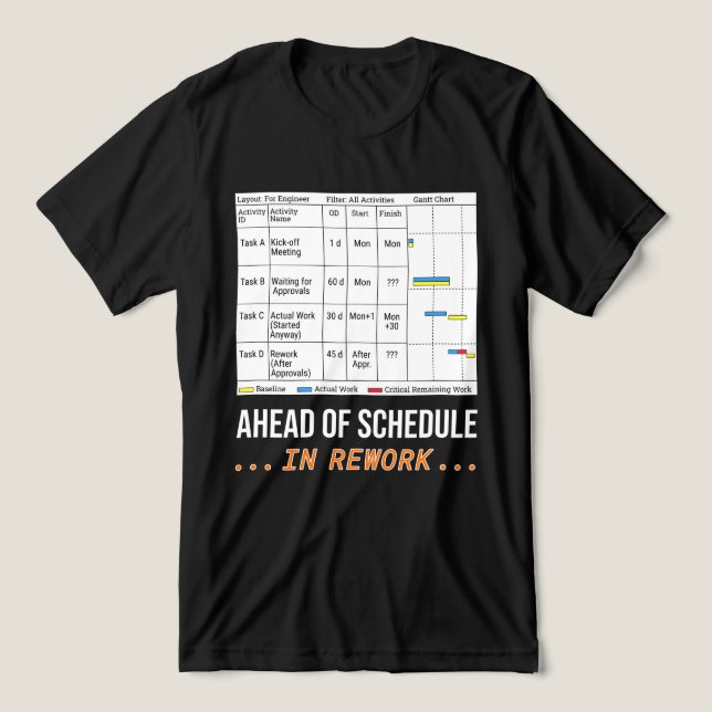 Ahead of Schedule… But Only in Rework! Tri-Blend Shirt (Design Front)